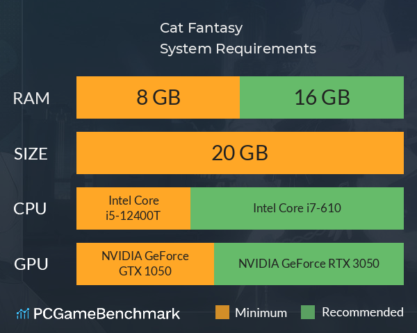 Cat Fantasy System Requirements PC Graph - Can I Run Cat Fantasy Cat Fantasy System Requirements PC Graph - Can I Run Cat Fantasy