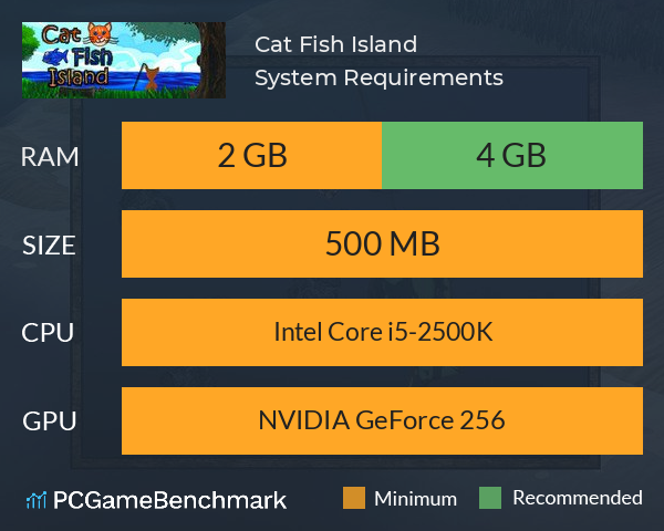 Cat Fish Island System Requirements PC Graph - Can I Run Cat Fish Island Cat Fish Island System Requirements PC Graph - Can I Run Cat Fish Island