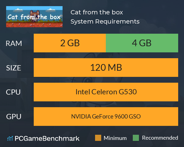 Cat from the box System Requirements PC Graph - Can I Run Cat from the box Cat from the box System Requirements PC Graph - Can I Run Cat from the box