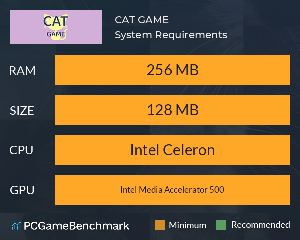 CAT GAME? System Requirements PC Graph - Can I Run CAT GAME?