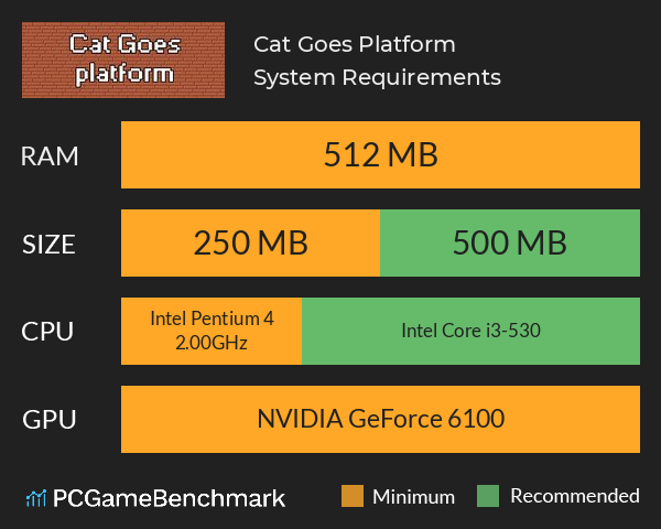 Cat Goes Platform System Requirements PC Graph - Can I Run Cat Goes Platform Cat Goes Platform System Requirements PC Graph - Can I Run Cat Goes Platform