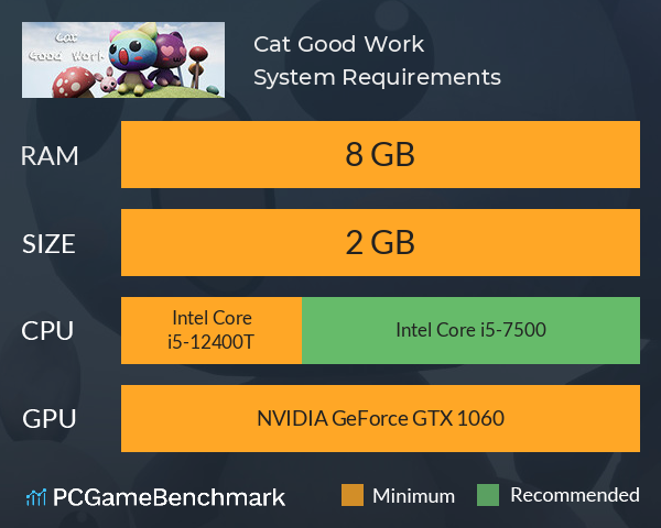 Cat Good Work System Requirements PC Graph - Can I Run Cat Good Work Cat Good Work System Requirements PC Graph - Can I Run Cat Good Work