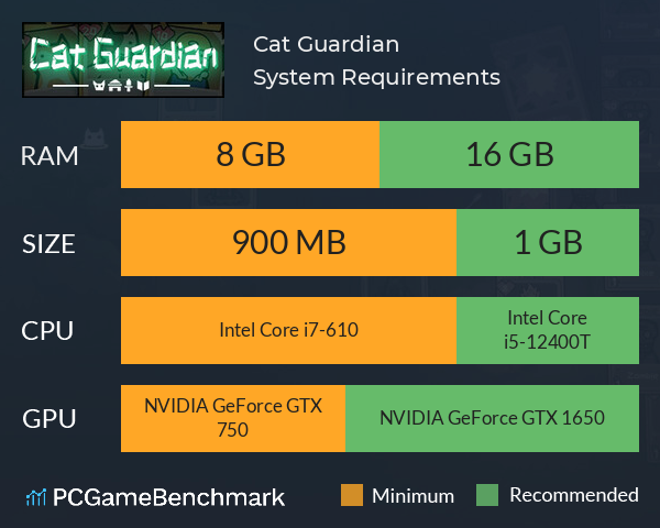 Cat Guardian System Requirements PC Graph - Can I Run Cat Guardian Cat Guardian System Requirements PC Graph - Can I Run Cat Guardian