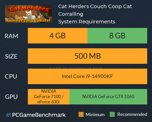 Cat Herders: Couch Coop Cat Corralling! System Requirements PC Graph - Can I Run Cat Herders: Couch Coop Cat Corralling! Cat Herders: Couch Coop Cat Corralling! System Requirements PC Graph - Can I Run Cat Herders: Couch Coop Cat Corralling!