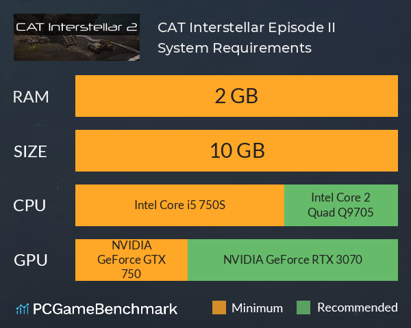 CAT Interstellar: Episode II System Requirements PC Graph - Can I Run CAT Interstellar: Episode II