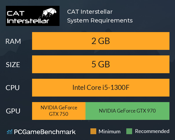 CAT Interstellar System Requirements PC Graph - Can I Run CAT Interstellar