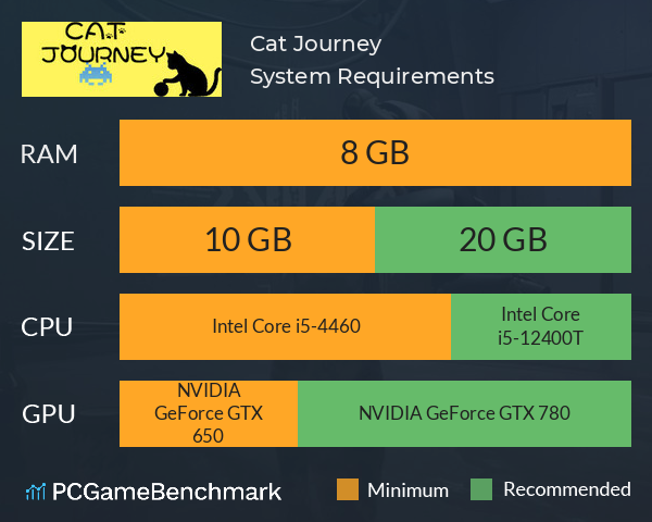 Cat Journey System Requirements PC Graph - Can I Run Cat Journey Cat Journey System Requirements PC Graph - Can I Run Cat Journey