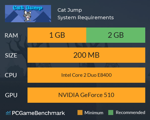 Cat Jump System Requirements PC Graph - Can I Run Cat Jump Cat Jump System Requirements PC Graph - Can I Run Cat Jump
