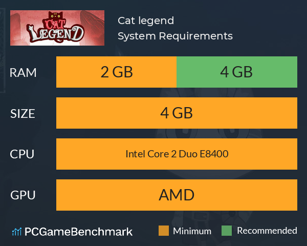 Cat legend System Requirements PC Graph - Can I Run Cat legend