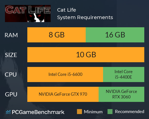 Cat Life System Requirements PC Graph - Can I Run Cat Life