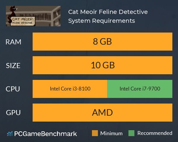 Cat Meoir: Feline Detective System Requirements PC Graph - Can I Run Cat Meoir: Feline Detective Cat Meoir: Feline Detective System Requirements PC Graph - Can I Run Cat Meoir: Feline Detective