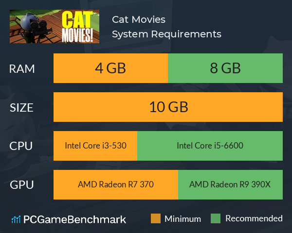 Cat Movies! System Requirements PC Graph - Can I Run Cat Movies! Cat Movies! System Requirements PC Graph - Can I Run Cat Movies!