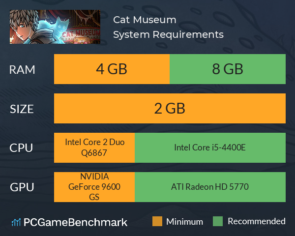 Cat Museum System Requirements PC Graph - Can I Run Cat Museum