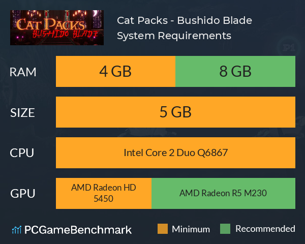 Cat Packs - Bushido Blade System Requirements PC Graph - Can I Run Cat Packs - Bushido Blade Cat Packs - Bushido Blade System Requirements PC Graph - Can I Run Cat Packs - Bushido Blade