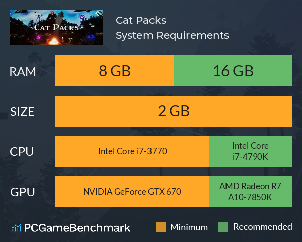 Cat Packs System Requirements PC Graph - Can I Run Cat Packs Cat Packs System Requirements PC Graph - Can I Run Cat Packs