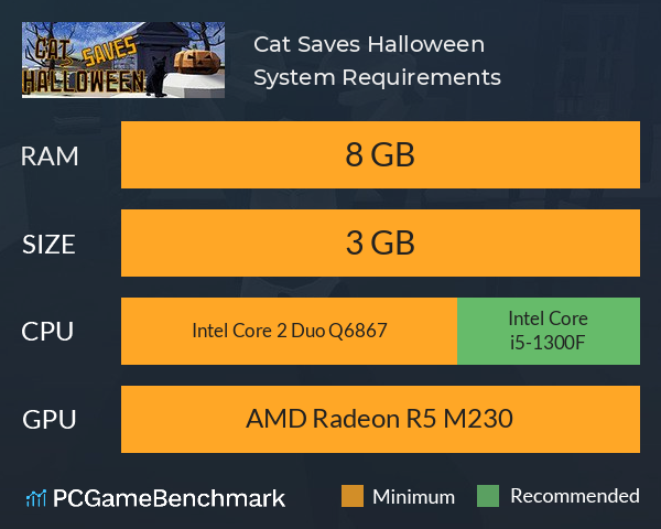 Cat Saves Halloween System Requirements PC Graph - Can I Run Cat Saves Halloween Cat Saves Halloween System Requirements PC Graph - Can I Run Cat Saves Halloween