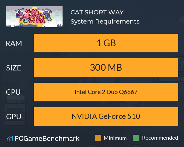 CAT SHORT WAY System Requirements PC Graph - Can I Run CAT SHORT WAY