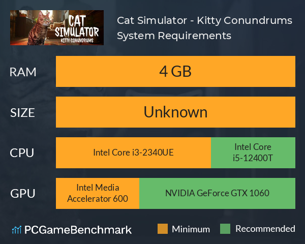 Cat Simulator - Kitty Conundrums System Requirements PC Graph - Can I Run Cat Simulator - Kitty Conundrums Cat Simulator - Kitty Conundrums System Requirements PC Graph - Can I Run Cat Simulator - Kitty Conundrums