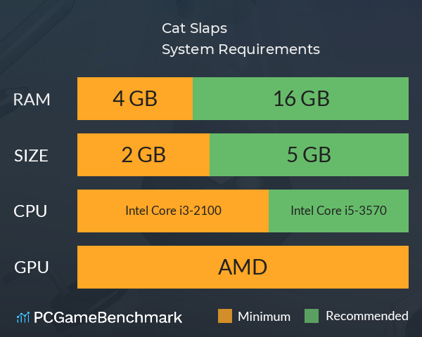 Cat Slaps System Requirements PC Graph - Can I Run Cat Slaps Cat Slaps System Requirements PC Graph - Can I Run Cat Slaps