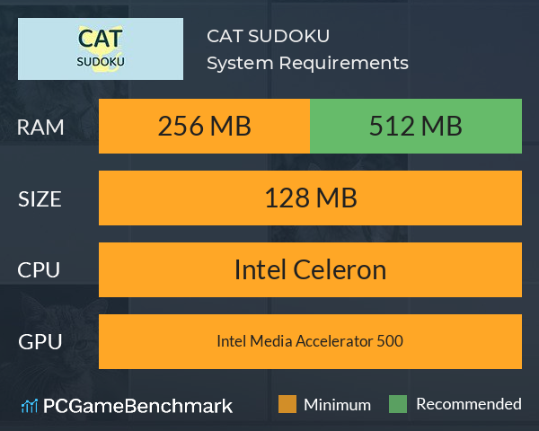 CAT SUDOKU? System Requirements PC Graph - Can I Run CAT SUDOKU? CAT SUDOKU? System Requirements PC Graph - Can I Run CAT SUDOKU?