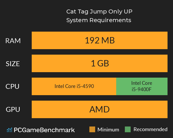 Cat Tag Jump Only UP System Requirements PC Graph - Can I Run Cat Tag Jump Only UP Cat Tag Jump Only UP System Requirements PC Graph - Can I Run Cat Tag Jump Only UP