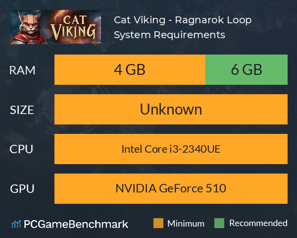 Cat Viking - Ragnarok Loop System Requirements PC Graph - Can I Run Cat Viking - Ragnarok Loop