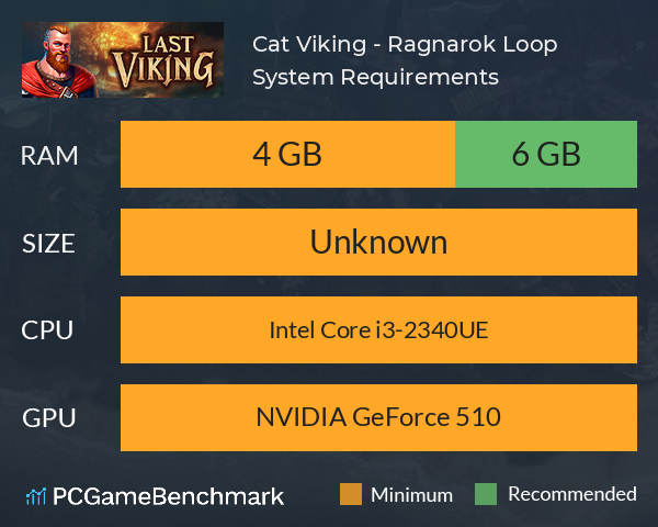 Cat Viking - Ragnarok Loop System Requirements PC Graph - Can I Run Cat Viking - Ragnarok Loop