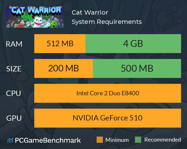 Cat Warrior System Requirements PC Graph - Can I Run Cat Warrior Cat Warrior System Requirements PC Graph - Can I Run Cat Warrior