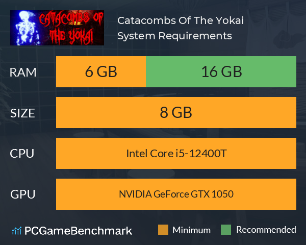 Catacombs Of The Yokai System Requirements PC Graph - Can I Run Catacombs Of The Yokai Catacombs Of The Yokai System Requirements PC Graph - Can I Run Catacombs Of The Yokai