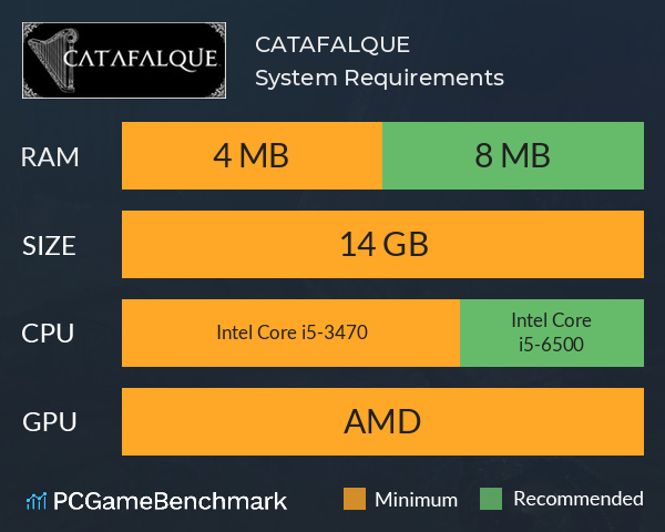 CATAFALQUE™ System Requirements PC Graph - Can I Run CATAFALQUE™ CATAFALQUE™ System Requirements PC Graph - Can I Run CATAFALQUE™