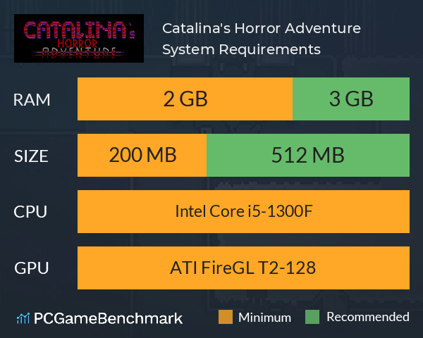 Catalina's Horror Adventure System Requirements PC Graph - Can I Run Catalina's Horror Adventure Catalina's Horror Adventure System Requirements PC Graph - Can I Run Catalina's Horror Adventure