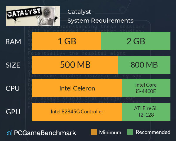 Catalyst System Requirements PC Graph - Can I Run Catalyst
