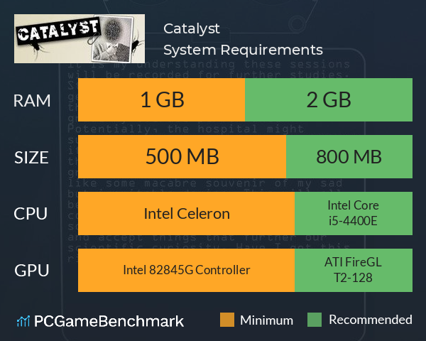 Catalyst System Requirements PC Graph - Can I Run Catalyst Catalyst System Requirements PC Graph - Can I Run Catalyst