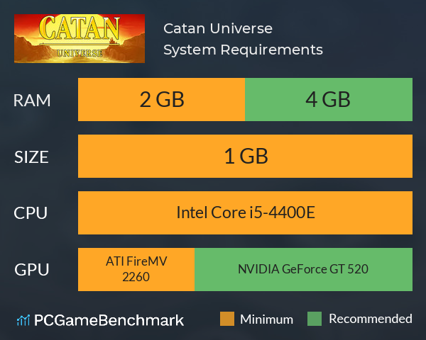 Catan Universe System Requirements PC Graph - Can I Run Catan Universe