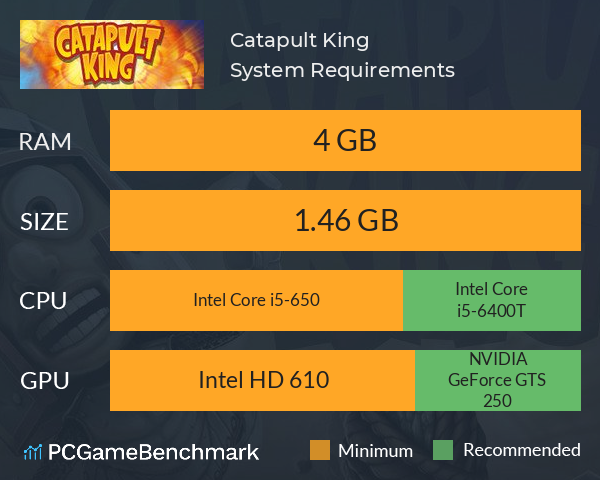 Catapult King System Requirements PC Graph - Can I Run Catapult King Catapult King System Requirements PC Graph - Can I Run Catapult King