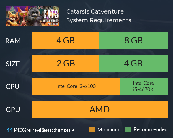 Catarsis: Catventure System Requirements PC Graph - Can I Run Catarsis: Catventure Catarsis: Catventure System Requirements PC Graph - Can I Run Catarsis: Catventure
