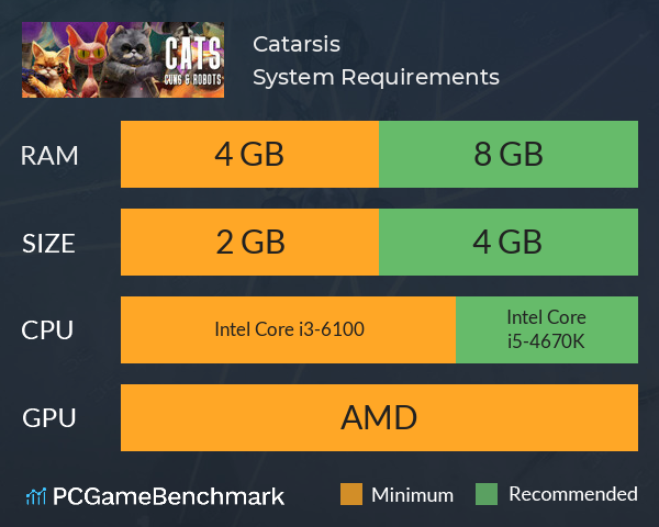 Catarsis System Requirements PC Graph - Can I Run Catarsis Catarsis System Requirements PC Graph - Can I Run Catarsis