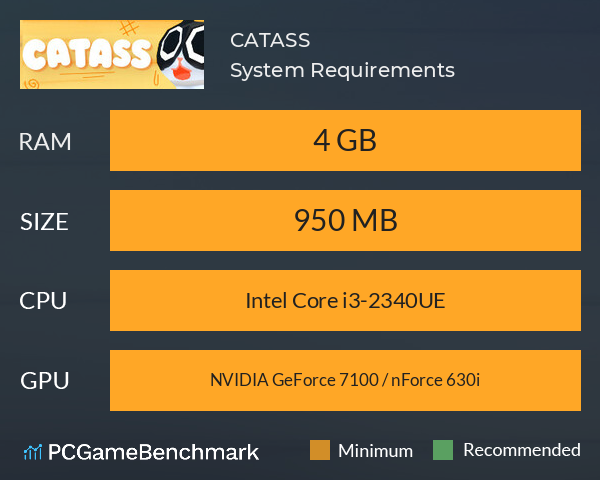 CATASS System Requirements PC Graph - Can I Run CATASS CATASS System Requirements PC Graph - Can I Run CATASS