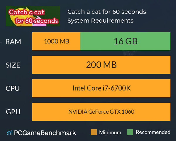 Catch a cat for 60 seconds System Requirements PC Graph - Can I Run Catch a cat for 60 seconds Catch a cat for 60 seconds System Requirements PC Graph - Can I Run Catch a cat for 60 seconds