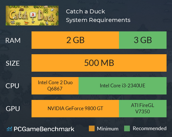 Catch a Duck System Requirements PC Graph - Can I Run Catch a Duck Catch a Duck System Requirements PC Graph - Can I Run Catch a Duck