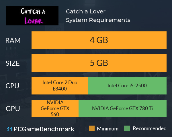 Catch a Lover System Requirements PC Graph - Can I Run Catch a Lover Catch a Lover System Requirements PC Graph - Can I Run Catch a Lover