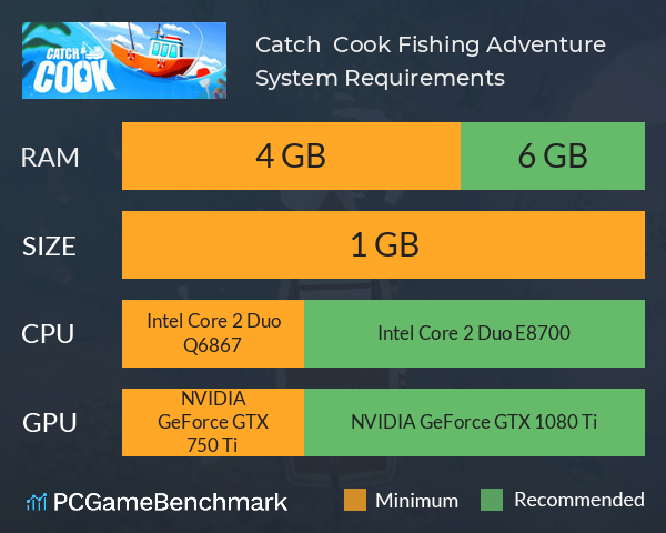 Catch & Cook: Fishing Adventure System Requirements PC Graph - Can I Run Catch & Cook: Fishing Adventure Catch & Cook: Fishing Adventure System Requirements PC Graph - Can I Run Catch & Cook: Fishing Adventure