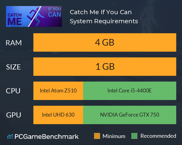 Catch Me If You Can System Requirements PC Graph - Can I Run Catch Me If You Can