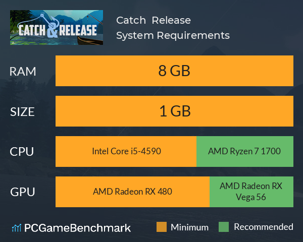 Catch & Release System Requirements PC Graph - Can I Run Catch & Release Catch & Release System Requirements PC Graph - Can I Run Catch & Release