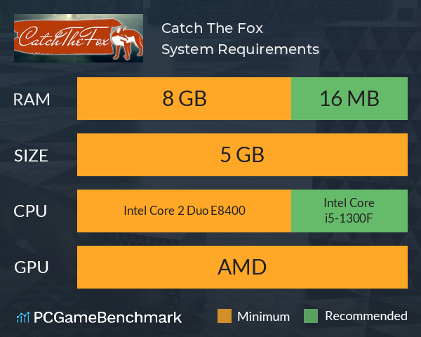 Catch The Fox System Requirements PC Graph - Can I Run Catch The Fox Catch The Fox System Requirements PC Graph - Can I Run Catch The Fox