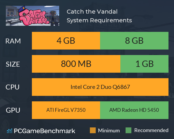 Catch the Vandal System Requirements PC Graph - Can I Run Catch the Vandal