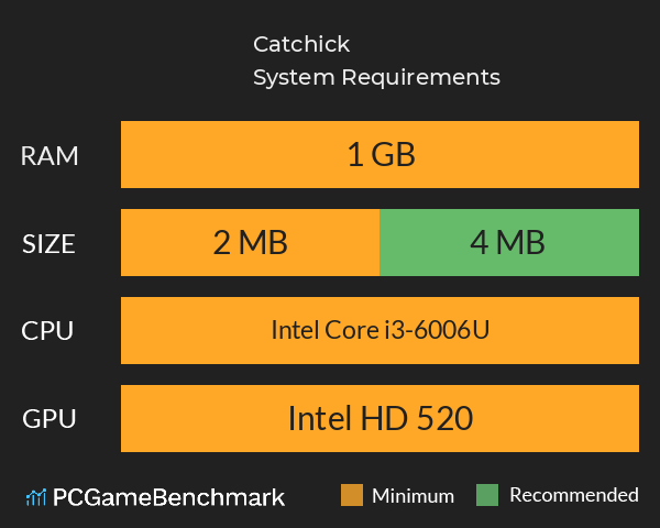 Catchick System Requirements PC Graph - Can I Run Catchick Catchick System Requirements PC Graph - Can I Run Catchick