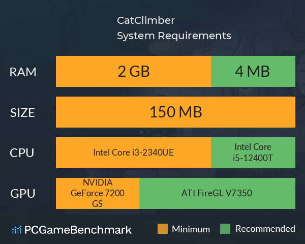 CatClimber System Requirements PC Graph - Can I Run CatClimber CatClimber System Requirements PC Graph - Can I Run CatClimber