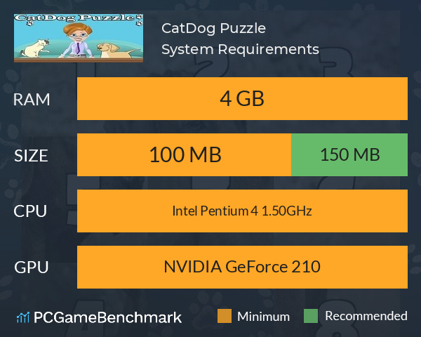 CatDog Puzzle System Requirements PC Graph - Can I Run CatDog Puzzle