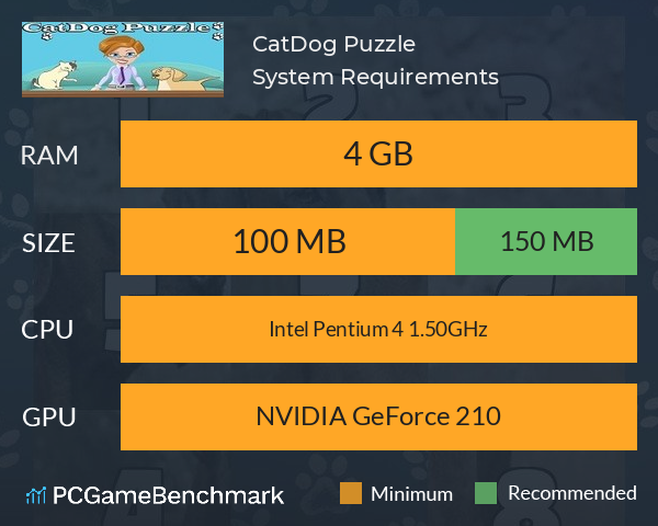 CatDog Puzzle System Requirements PC Graph - Can I Run CatDog Puzzle CatDog Puzzle System Requirements PC Graph - Can I Run CatDog Puzzle